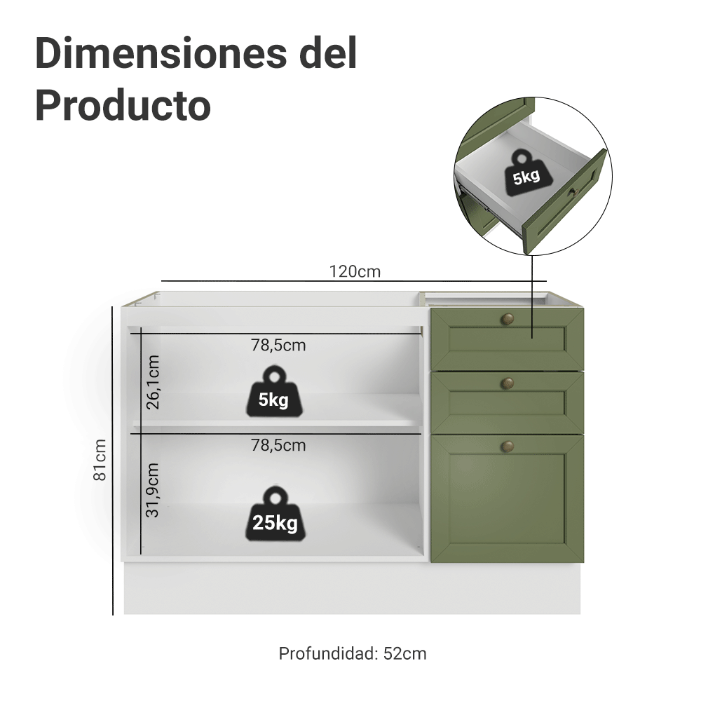 Mueble de Cocina Bajo Vik 1.20 m 2 Puertas 3 Cajones Blanco/Verde