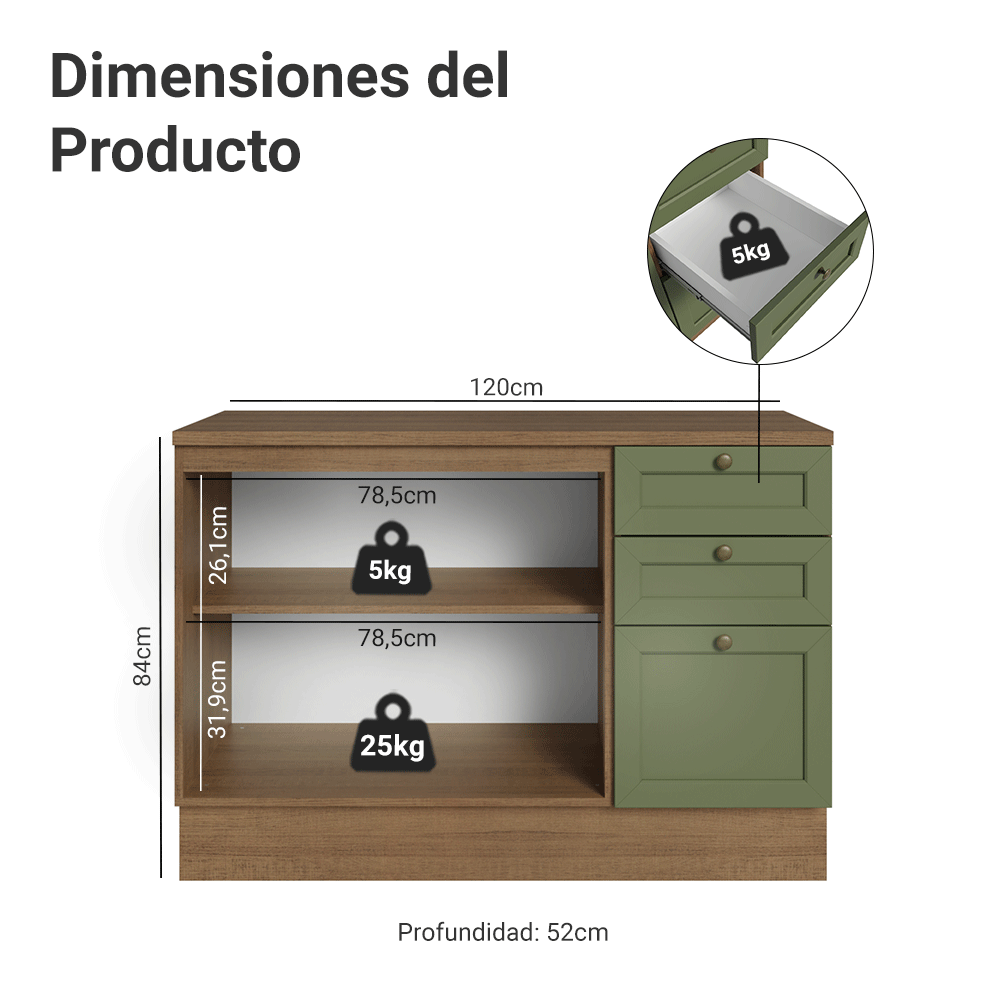 Mueble de Cocina Bajo Vik 1.20m 2 Prts 3 Cajones + Encimera