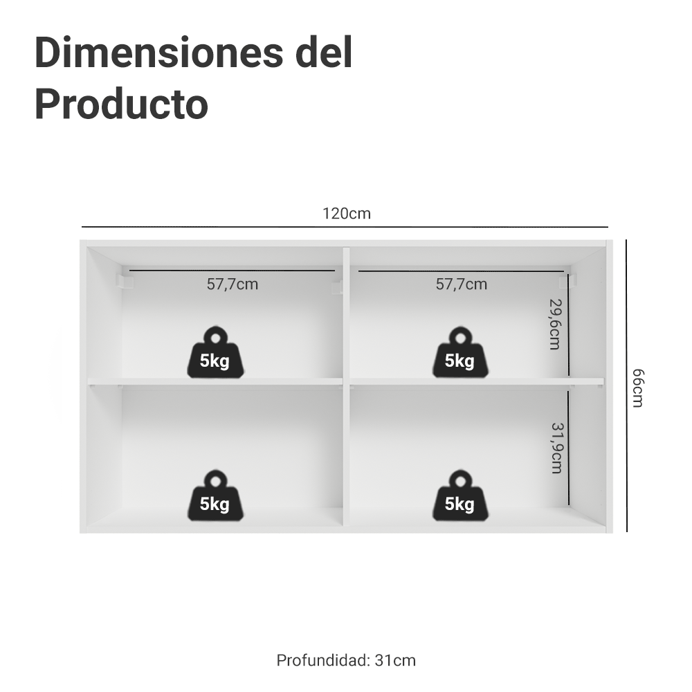 Mueble de Cocina Superior Vik 1.20 Metros 2 Puertas Blanco/Verde