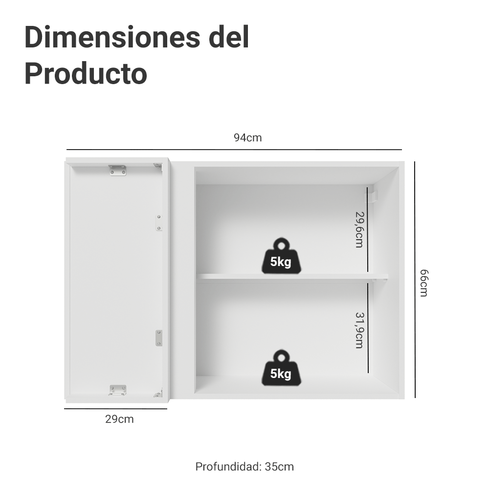 Mueble de Cocina Superior de Esquina Vik 1 Puerta Blanco/Verde