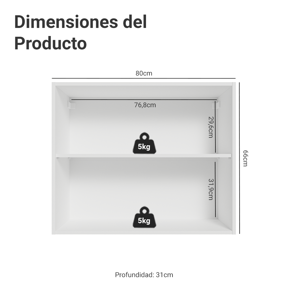 Mueble de Cocina Superior Vik 80 cm 2 Puertas Blanco/Verde