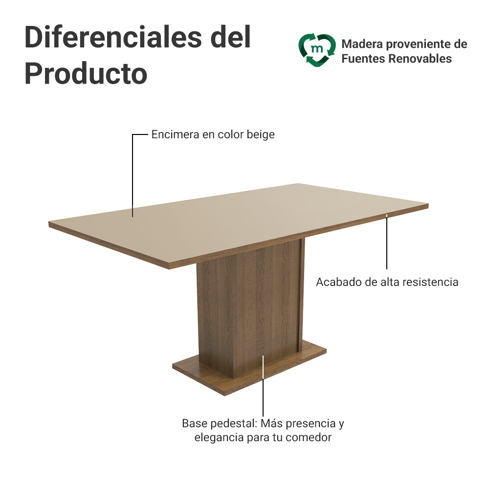 Mesa de Comedor Rectangular 6 Puestos de Madera Marrón/Crema Madesa