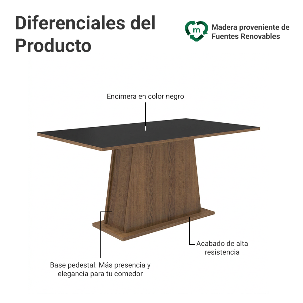 Mesa de Comedor Rectangular 6 Puestos de Madera Marrón/Negro Madesa