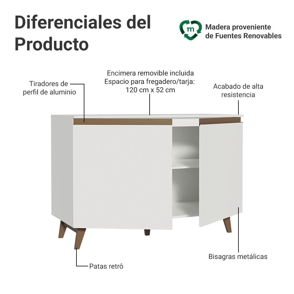 Mueble de Cocina Bajo Reims 1.20 Metros 2 Puertas con Encimera Blanco