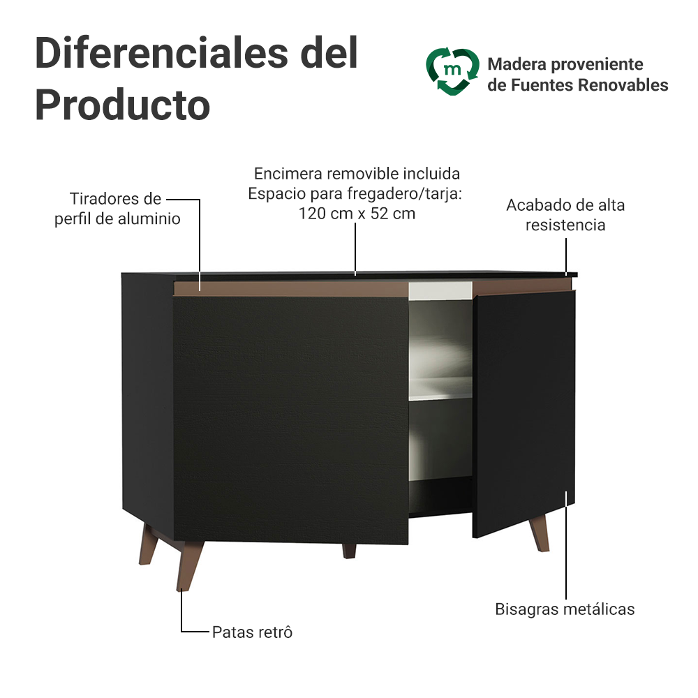 Mueble de Cocina Bajo Reims 1.20 Metros 2 Puertas con Encimera Negro