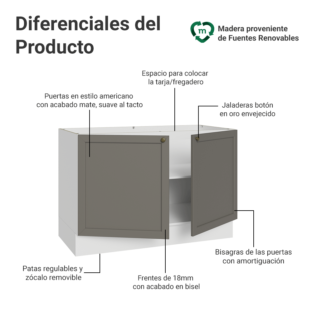 Mueble de Cocina Bajo Vik 1.20 Metros 2 Puertas Blanco/Gris