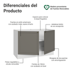 Mueble de Cocina Bajo Vik 1.20 Metros 2 Puertas Blanco/Gris