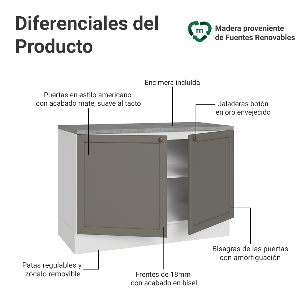 Mueble de Cocina Bajo Vik 1.20 m 2 Puertas con Encimera Blanco/Gris