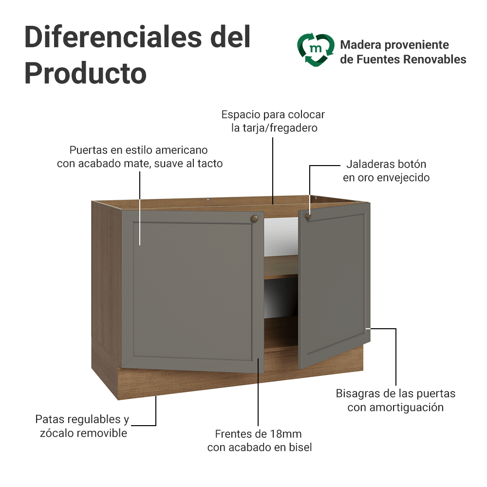 Mueble de Cocina Bajo Vik 1.20 Metros 2 Puertas Marrón/Gris