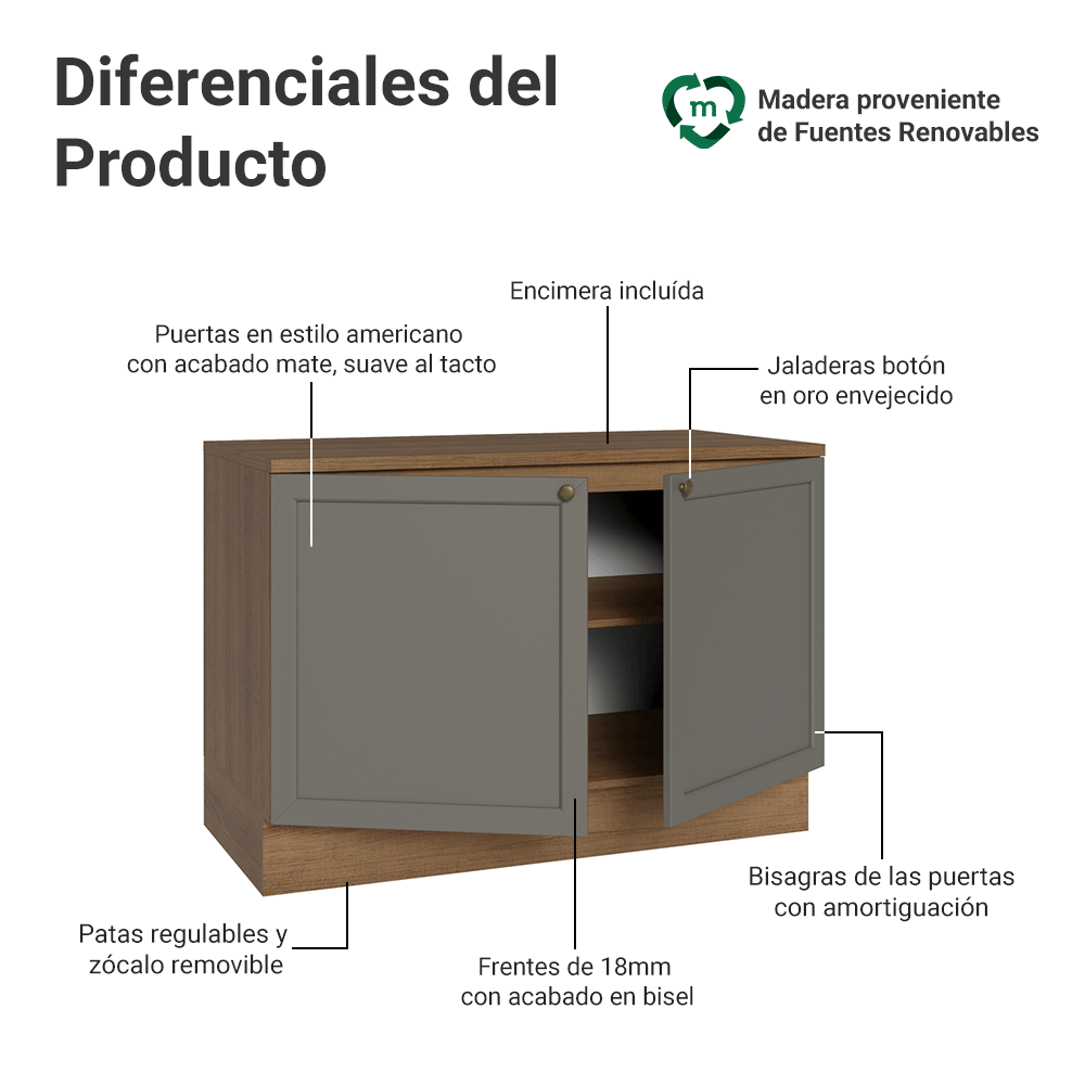 Mueble de Cocina Bajo Vik 1.20 m 2 Puertas con Encimera Marrón/Gris