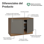 Mueble de Cocina Bajo Vik 1.20 m 2 Puertas con Encimera Marrón/Gris
