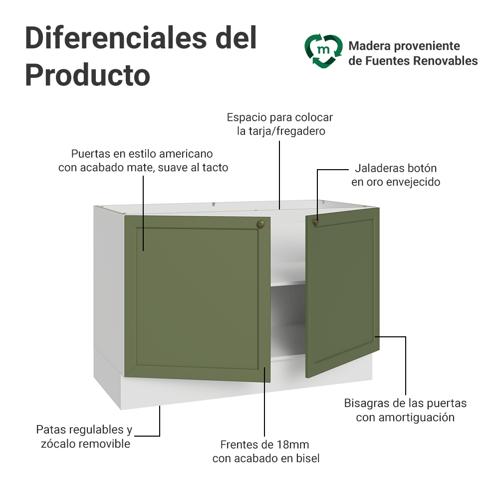 Mueble de Cocina Bajo Vik 1.20 Metros 2 Puertas Blanco/Verde