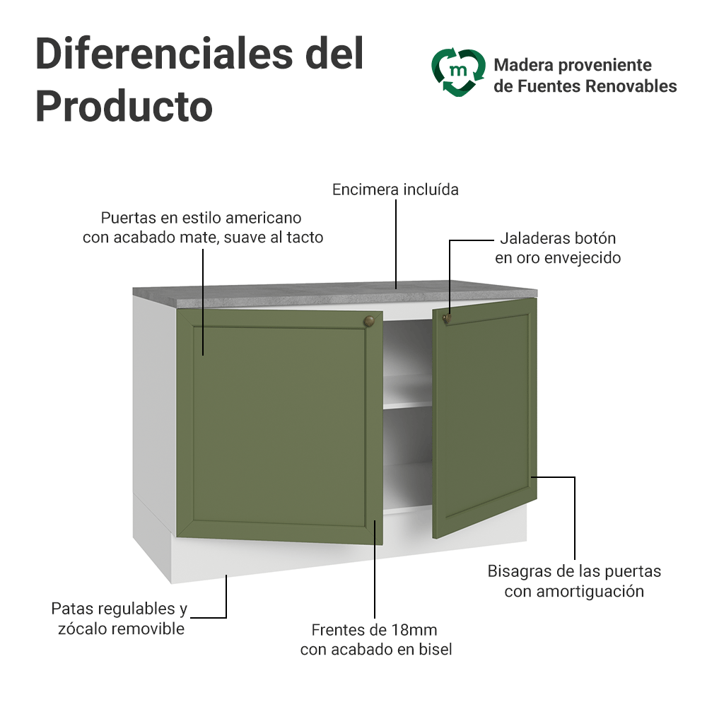 Mueble de Cocina Bajo Vik 1.20 m 2 Puertas con Encimera Blanco/Verde