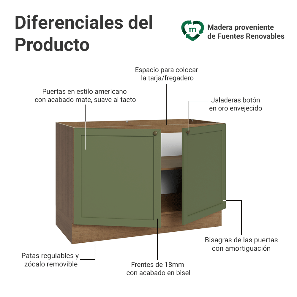 Mueble de Cocina Bajo Vik 1.20 Metros 2 Puertas Marrón/Verde