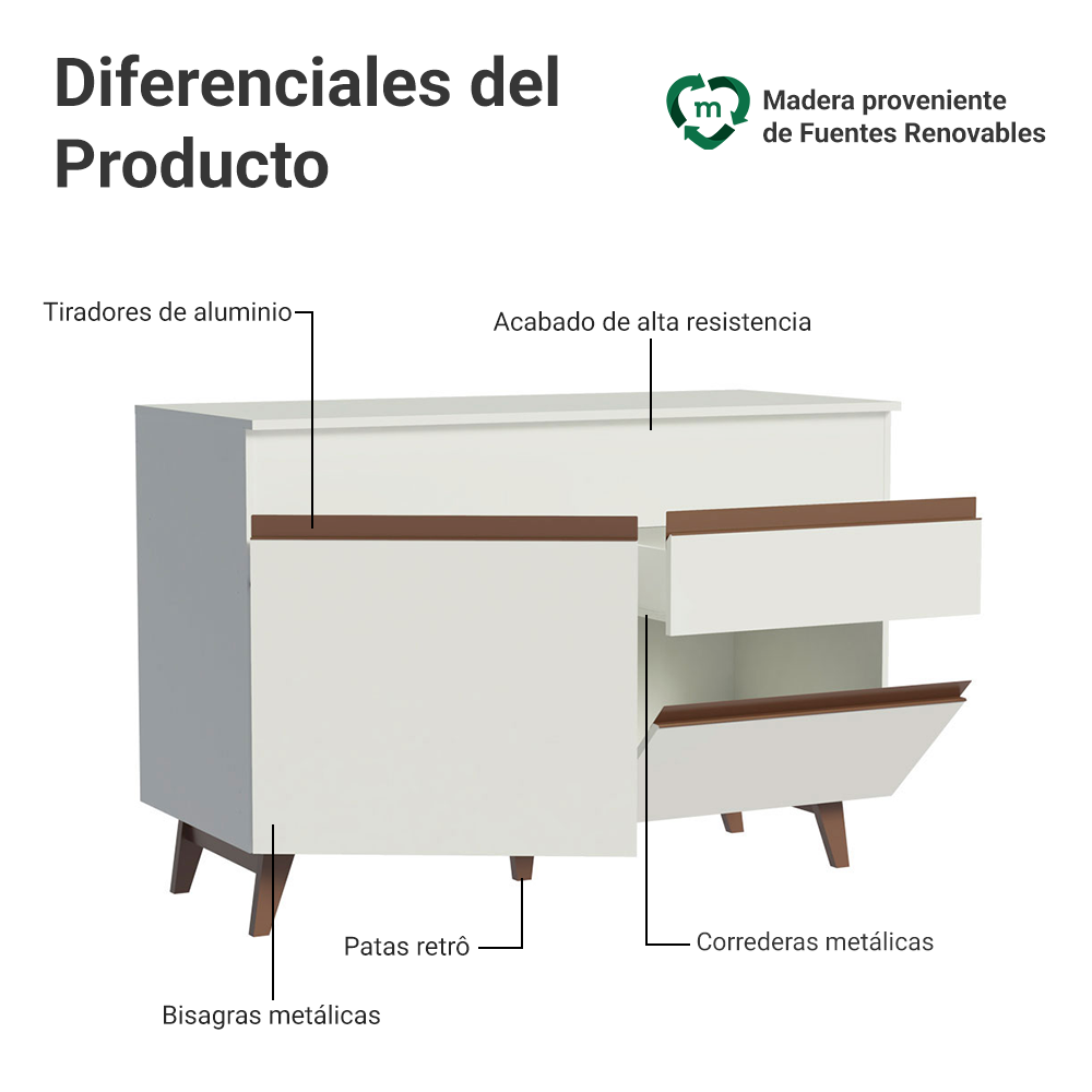 Mueble de Cocina Bajo Reims 1.20 m 2 Puertas 1 Cajón con Encimera Blanco