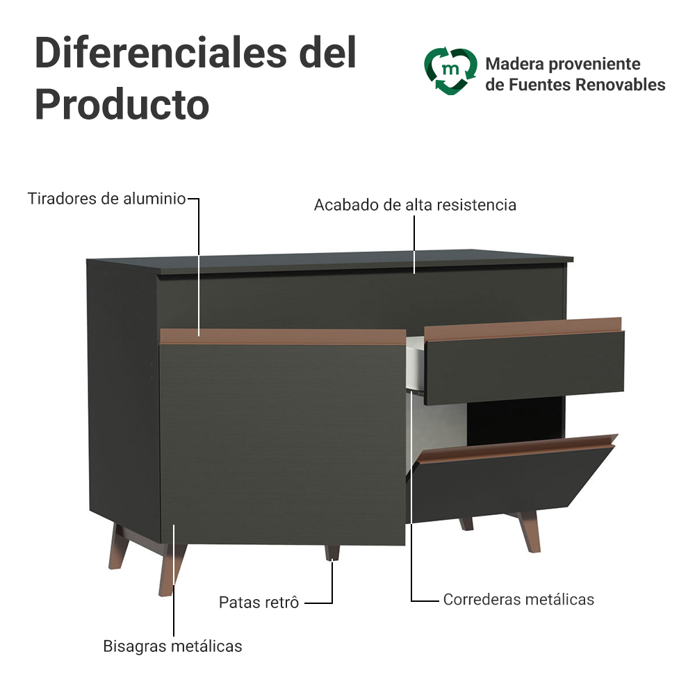 Mueble de Cocina Bajo Reims 1.20 m 2 Puertas 1 Cajón con Encimera Negro