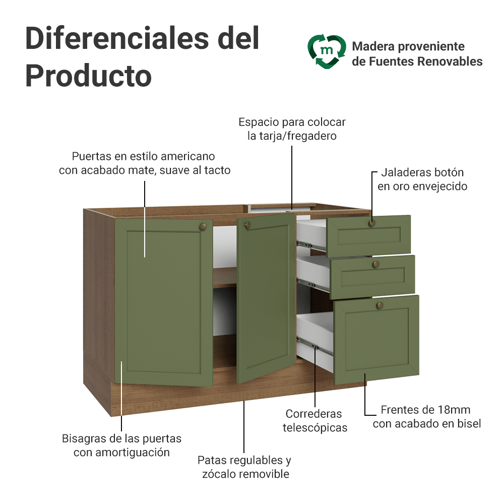 Mueble de Cocina Bajo Vik 1.20 m 2 Puertas 3 Cajones MarrónVerde