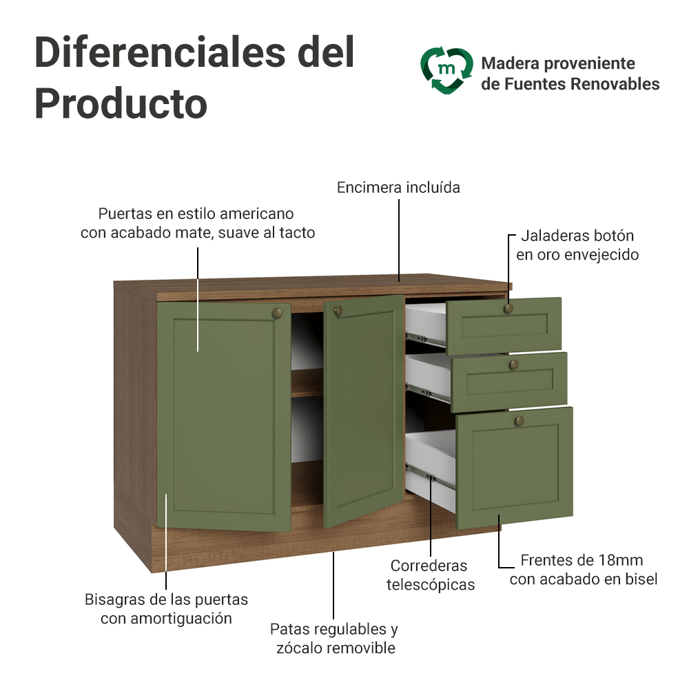 Mueble de Cocina Bajo Vik 1.20m 2 Prts 3 Cajones + Encimera