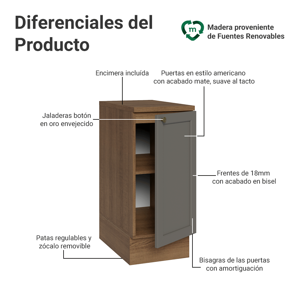 Mueble de Cocina Bajo Vik 35 cm 1 Puerta Marrón/Gris