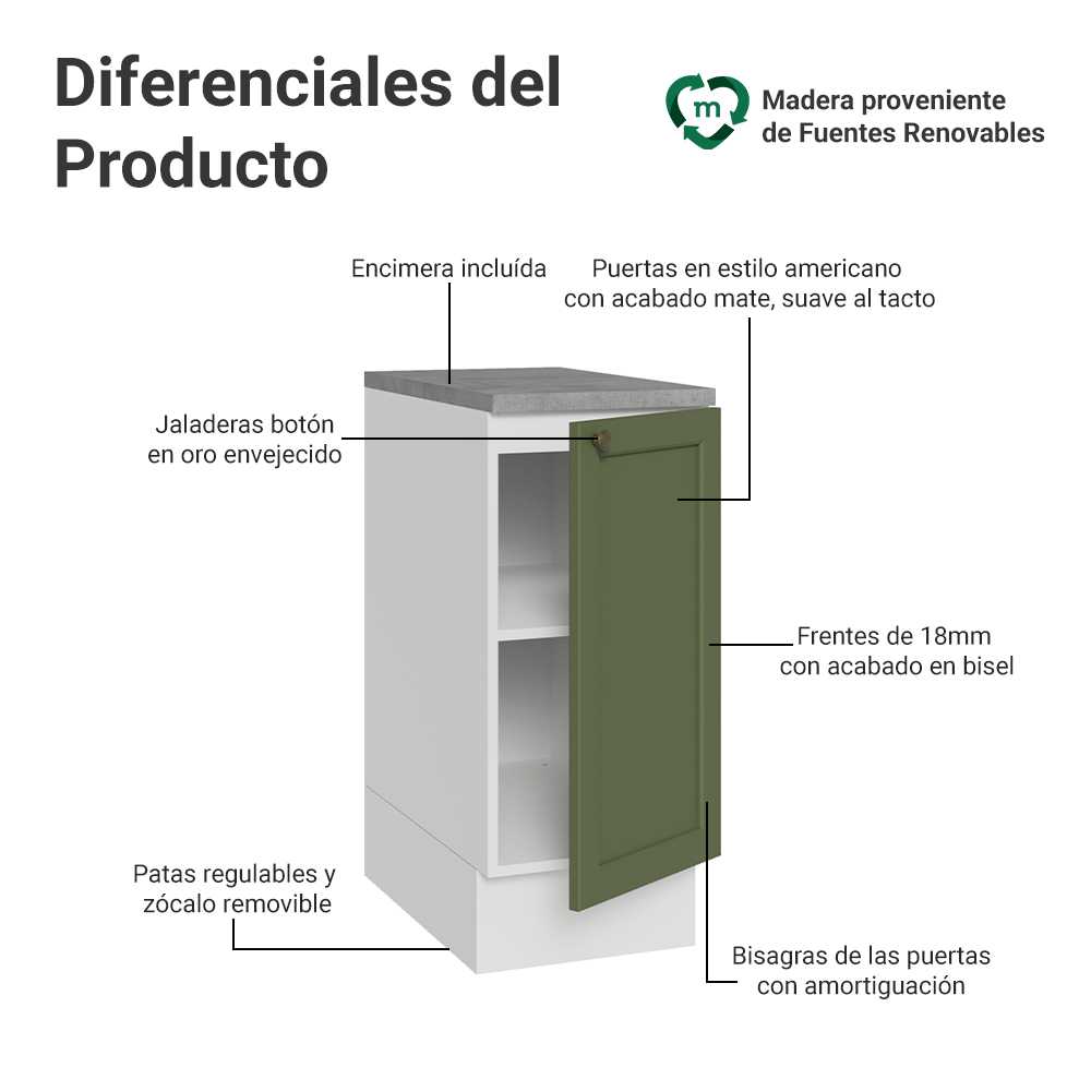 Mueble de Cocina Bajo Vik 35 cm 1 Puerta BlancoVerde