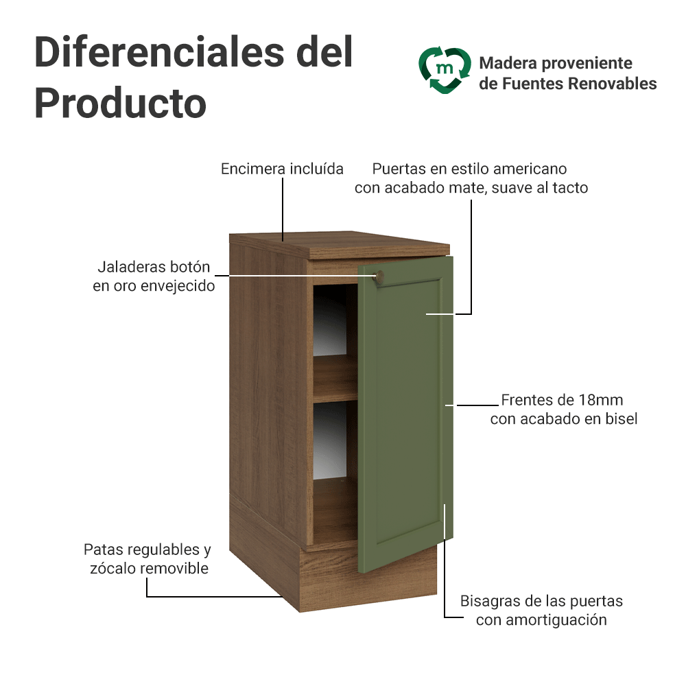 Mueble de Cocina Bajo Vik 35 cm 1 Puerta Marrón/Verde