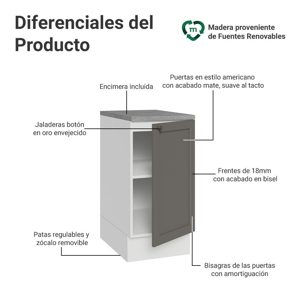 Mueble de Cocina Bajo Vik 40 cm 1 Puerta Blanco/Gris
