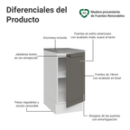 Mueble de Cocina Bajo Vik 40 cm 1 Puerta Blanco/Gris