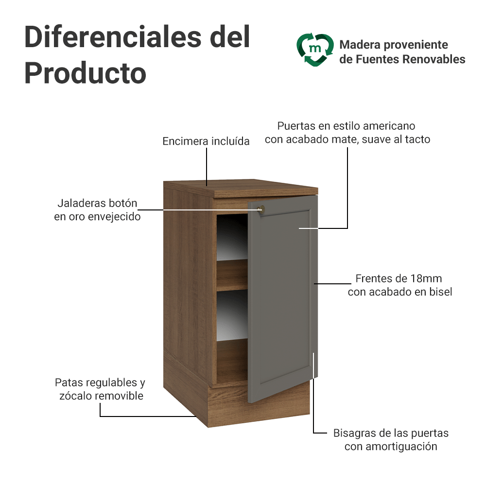 Mueble de Cocina Bajo Vik 40 cm 1 Puerta Marrón/Gris