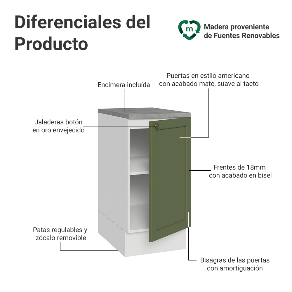 Mueble de Cocina Bajo Vik 40 cm 1 Puerta Blanco/Verde