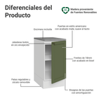 Mueble de Cocina Bajo Vik 40 cm 1 Puerta Blanco/Verde