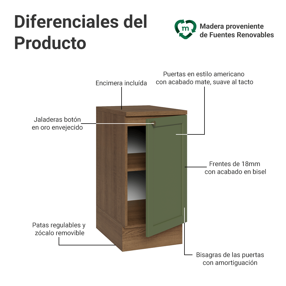 Mueble de Cocina Bajo Vik 40 cm 1 Puerta Marrón/Verde