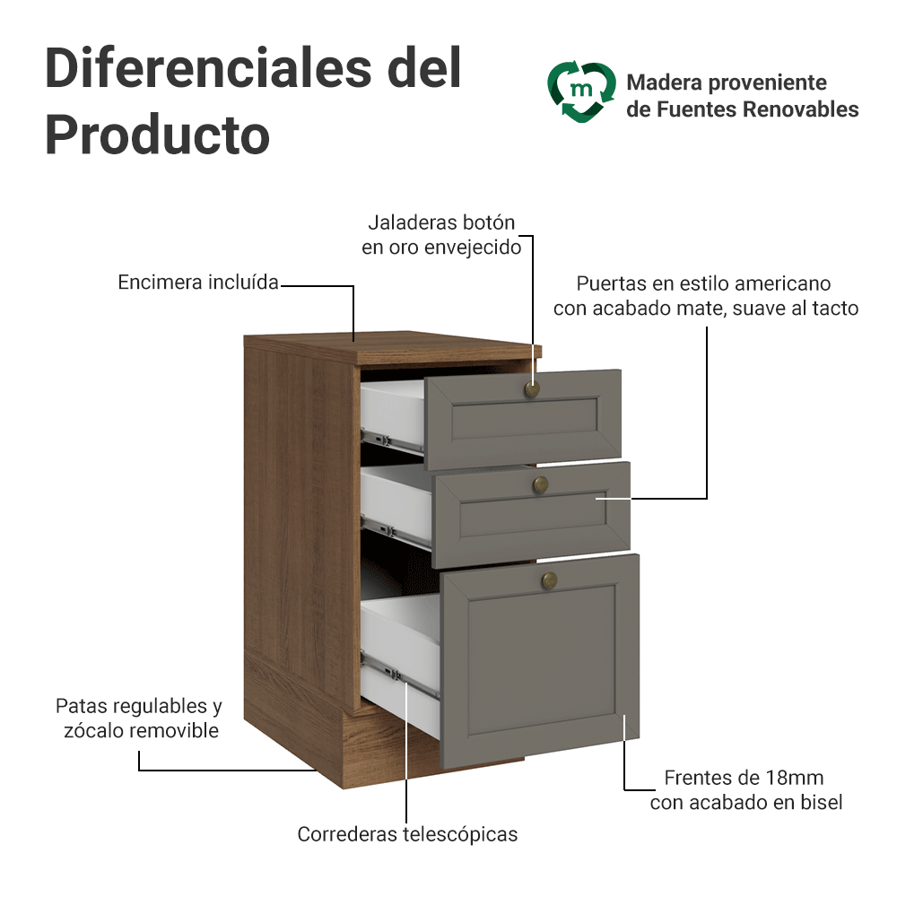 Mueble de Cocina Bajo Vik 40 cm 3 Cajones Marrón/Gris