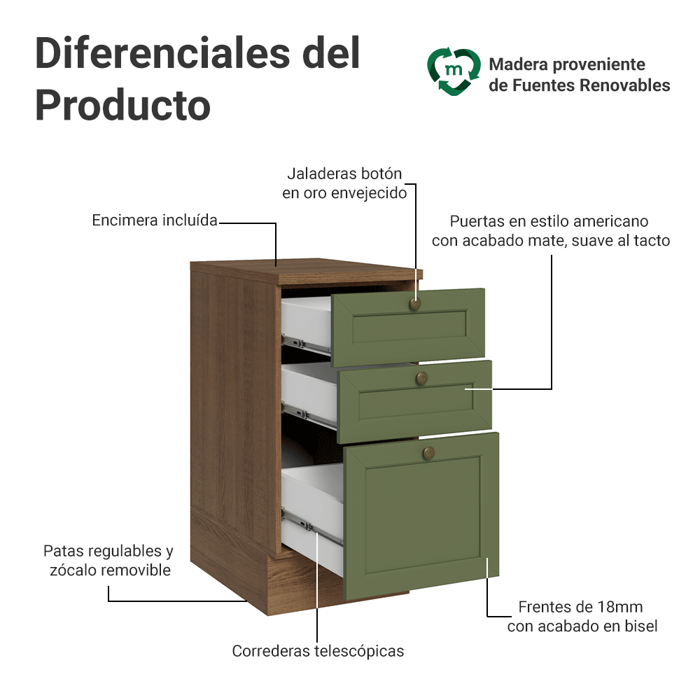 Mueble de Cocina Bajo Vik 40 cm 3 Cajones Marrón/Verde