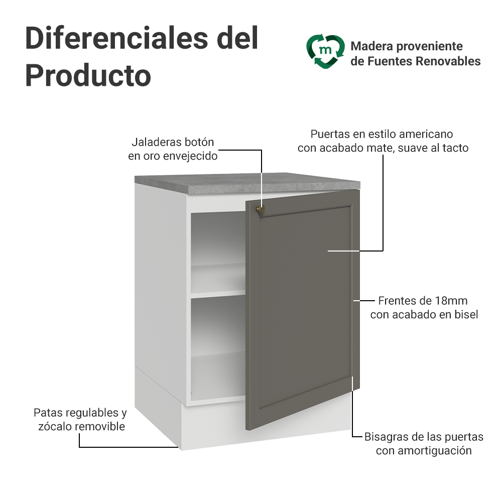 Mueble de Cocina Bajo Vik 60 cm 1 Puerta Blanco/Gris