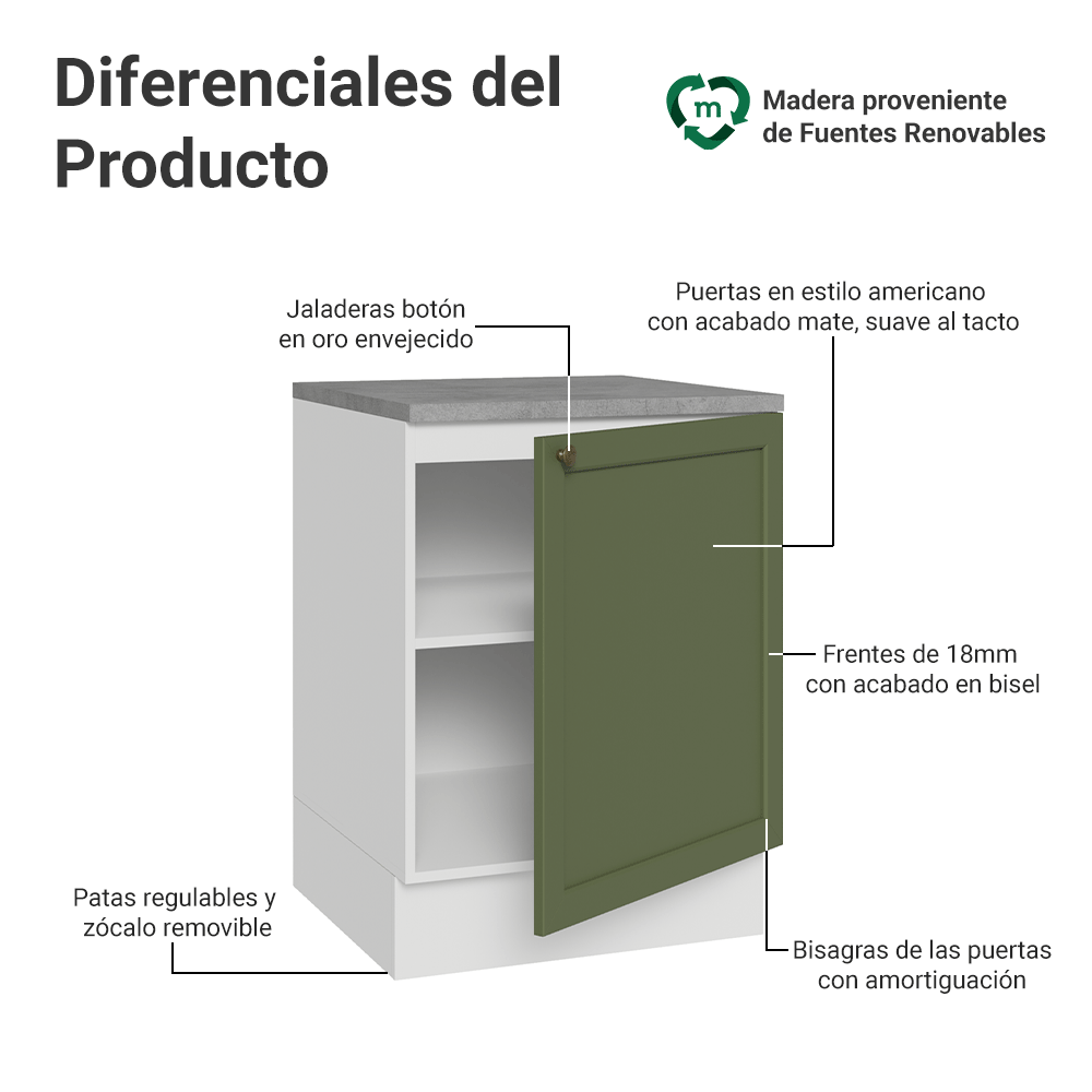 Mueble de Cocina Bajo Vik 60 cm 1 Puerta BlancoVerde
