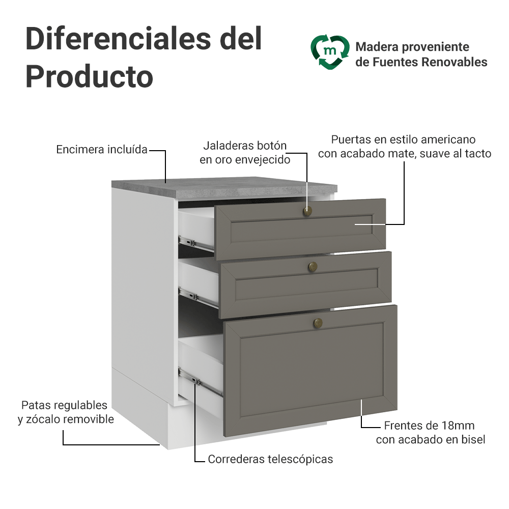 Mueble de Cocina Bajo Vik 60 cm 3 Cajones Blanco/Gris