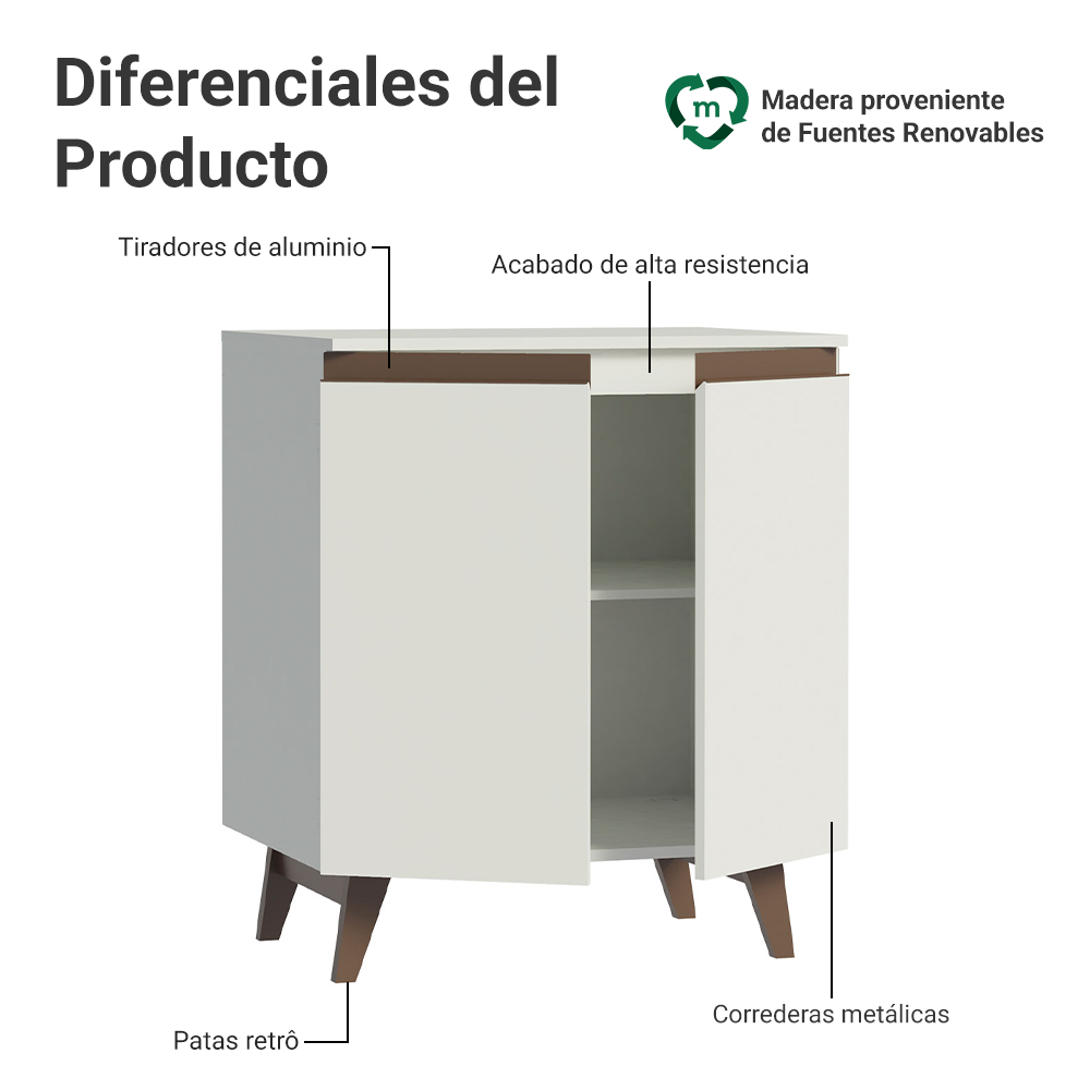 Mueble de Cocina Bajo Reims 70 cm 2 Puertas Blanco