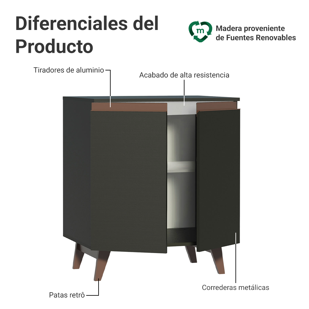 Mueble de Cocina Bajo Reims 70 cm 2 Puertas Negro