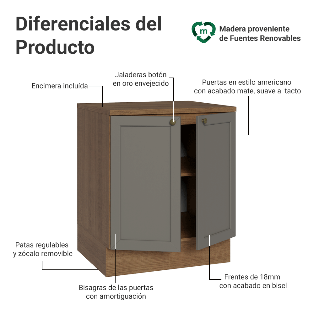 Mueble de Cocina Bajo Vik 70 cm 2 Puertas Marrón/Gris
