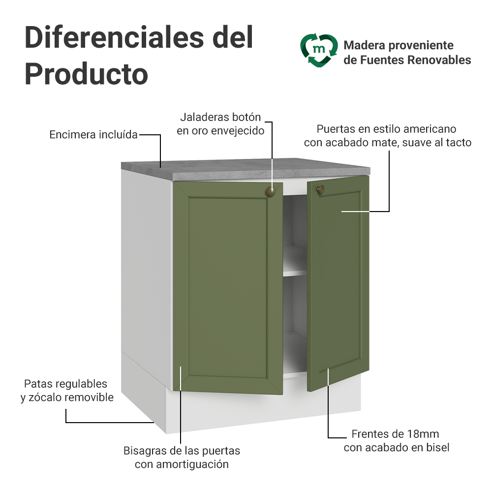 Mueble de Cocina Bajo Vik 70 cm 2 Puertas BlancoVerde