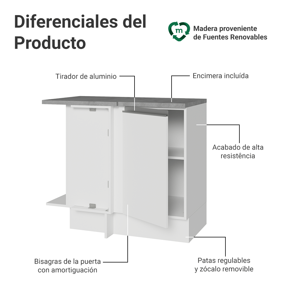 Mueble de Cocina Bajo de Esquina Glamy 1 Puerta Blanco
