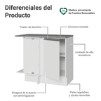 Mueble de Cocina Bajo de Esquina Glamy 1 Puerta Blanco