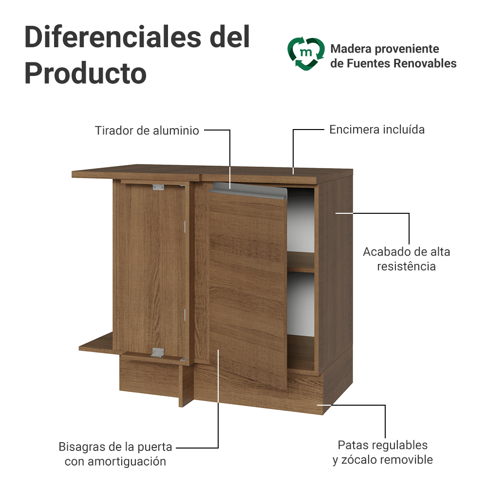 Mueble de Cocina Bajo de Esquina Glamy 1 Puerta Marrón