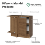 Mueble de Cocina Bajo de Esquina Glamy 1 Puerta Marrón