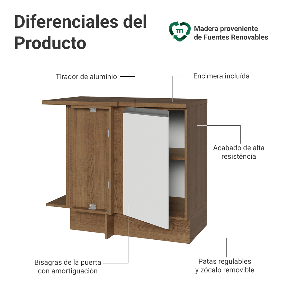 Mueble de Cocina Bajo de Esquina Glamy 1 Puerta Marrón/Blanco