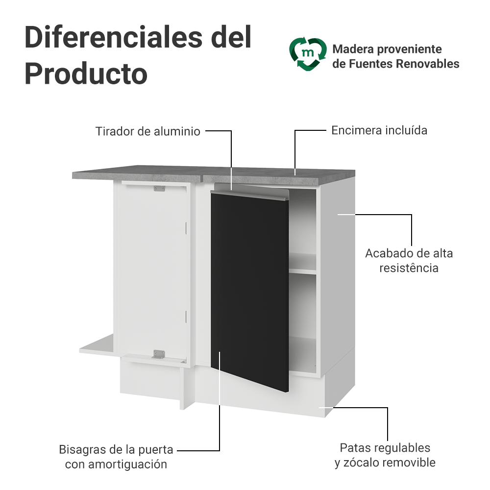 Mueble de Cocina Bajo de Esquina Glamy 1 Puerta Blanco/Negro