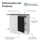Mueble de Cocina Bajo de Esquina Glamy 1 Puerta Blanco/Negro