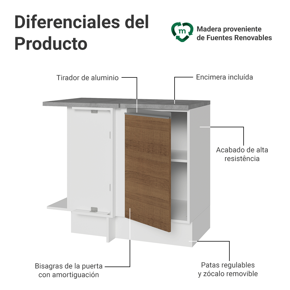Mueble de Cocina Bajo de Esquina Glamy 1 Puerta Blanco/Marrón