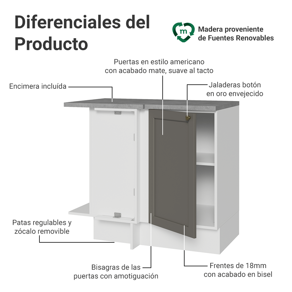 Mueble de Cocina Bajo de Esquina Vik 1 Puerta Blanco/Gris