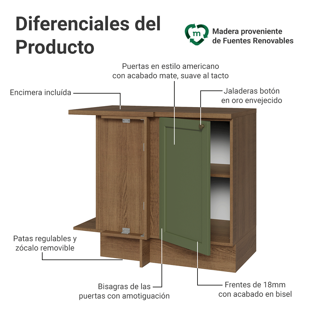 Mueble de Cocina Bajo de Esquina Vik 1 Puerta MarrónVerde